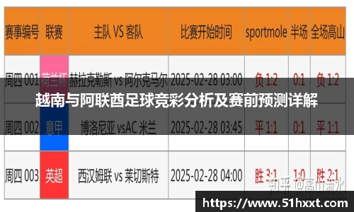 越南与阿联酋足球竞彩分析及赛前预测详解