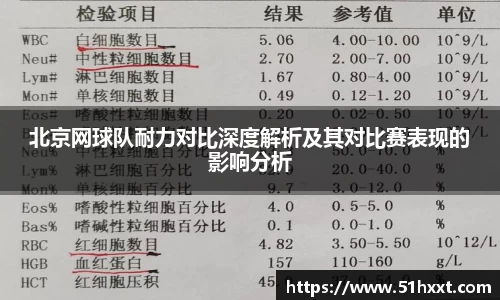 北京网球队耐力对比深度解析及其对比赛表现的影响分析